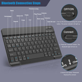 Bluetooth Keyboard for iPad 10th Generation, iPad Pro 13/12/11/10/9/8/7 inch, iPad Air 13/11th Gen, iPad Mini, Samsung Xiaomi Tablets, etc. - Slim Wireless Portable Travel Office Computer Accessories